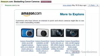 揭秘亞馬遜電子郵件營銷轉化率高達35%的電子產品銷售技巧