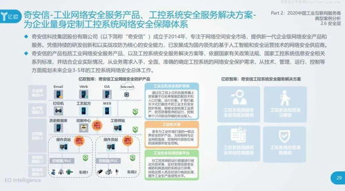 億歐2020工業(yè)互聯(lián)網(wǎng)產(chǎn)業(yè)研究報告 服務商案例集與互聯(lián)網(wǎng)信息服務的融合創(chuàng)新